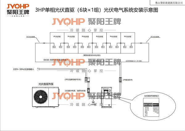 聚阳3HP单相光伏直驱热泵6块×1组光伏电气系统安装示意图.jpg