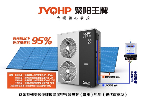 3 聚阳王牌光伏直驱系统.jpg