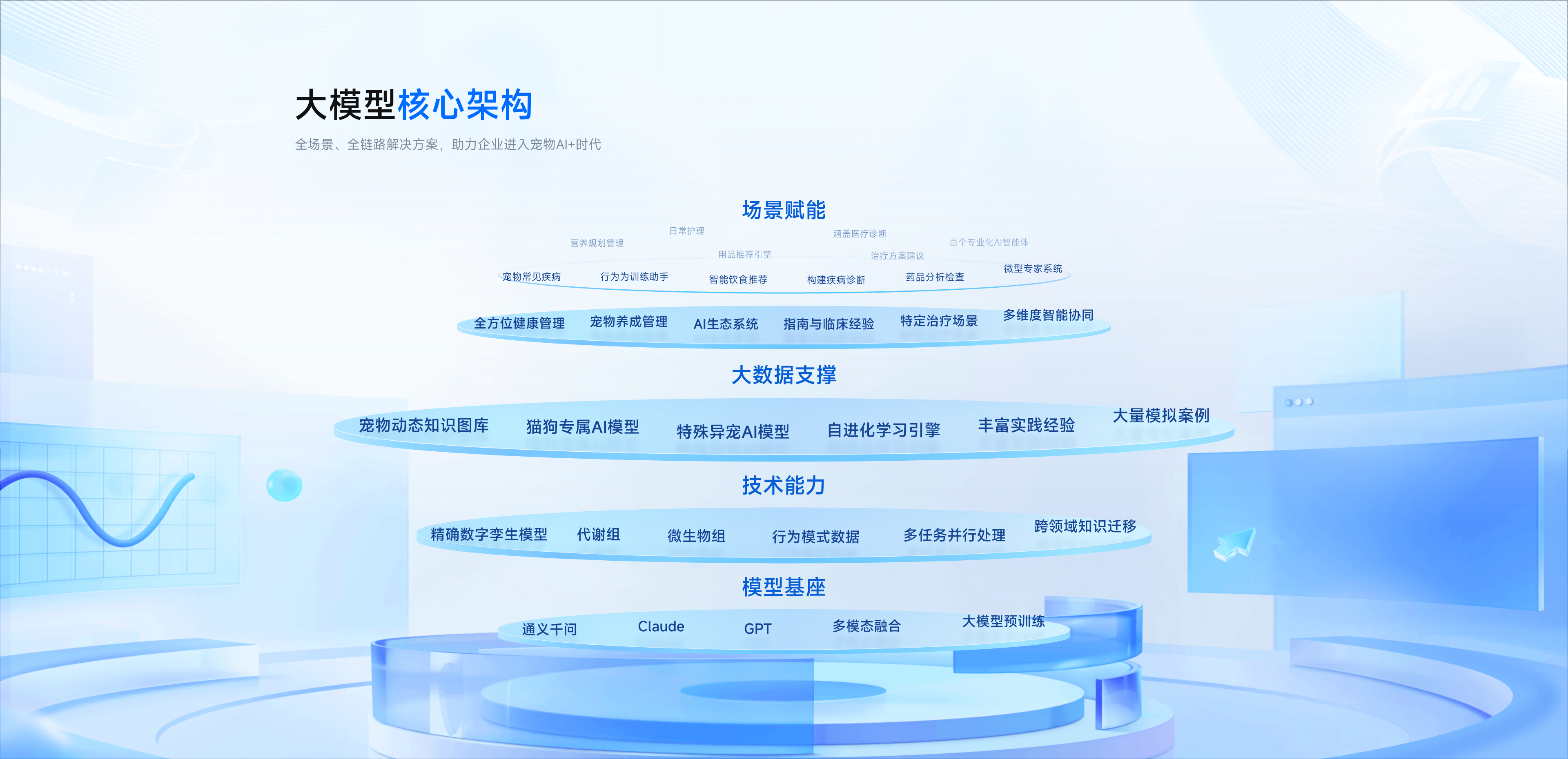 宠智灵“宠生万象”AI大模型打造高拟真宠物声音克隆解决方案